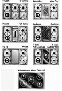Варочный центр Restart ELG 114 фото 3 в Казани и Татарстане