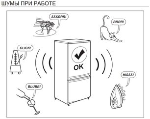 Холодильник Смег U8L080DF фото 2 в Казани и Татарстане Холодильник Smeg U8L080DF фото 2 в Казани и Татарстане