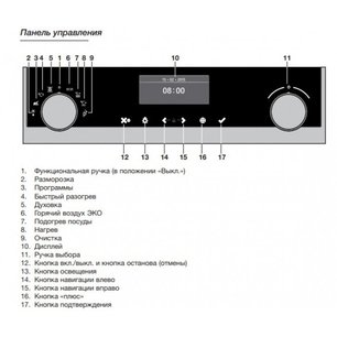 Духовой шкаф Аско OP8664S фото 4 в Казани и Татарстане Духовой шкаф Asko OP8664S фото 4 в Казани и Татарстане