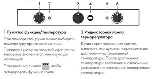 Конвекционная печь Smeg ALFA420MFH-2 фото 4 в Казани и Татарстане