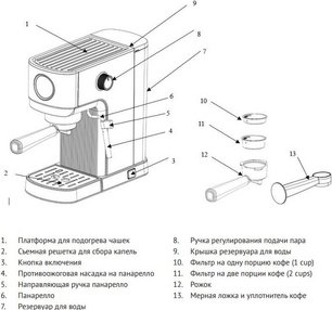 Кофеварка Korting KCM 1004 ER фото 4 в Казани и Татарстане