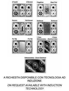 Варочный центр Restart ELG 322 G фото 2 в Казани и Татарстане