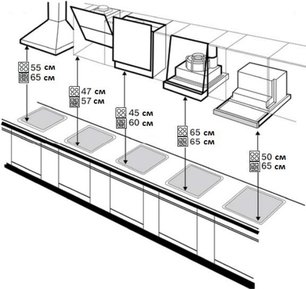 Встраиваемая вытяжка Шауб Лоренц SLD TS6600 фото 3 в Казани и Татарстане Встраиваемая вытяжка Schaub Lorenz SLD TS6600 фото 3 в Казани и Татарстане