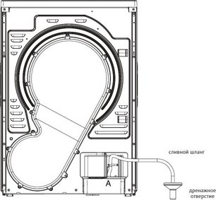 Сушильная машина Korting KD 60IHP83 GR фото 4 в Казани и Татарстане