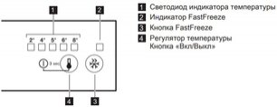 Холодильник Смег C7280NEP фото 3 в Казани и Татарстане Холодильник Smeg C7280NEP фото 3 в Казани и Татарстане