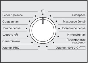 Профессиональная стиральная машина Миле PWM 300 SmartBiz EL DP фото 3 в Казани и Татарстане Профессиональная стиральная машина Miele PWM 300 SmartBiz EL DP фото 3 в Казани и Татарстане