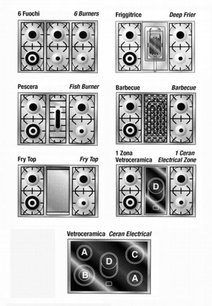 Варочный центр Restart ELG 112 g фото 3 в Казани и Татарстане