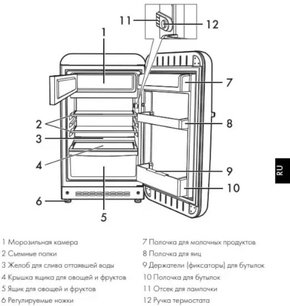 Холодильник Смег FAB10LRD2 фото 2 в Казани и Татарстане Холодильник Smeg FAB10LRD2 фото 2 в Казани и Татарстане