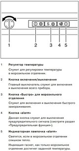 Встраиваемый морозильник Гаггенау RF200300 фото 3 в Казани и Татарстане Встраиваемый морозильник Gaggenau RF200300 фото 3 в Казани и Татарстане