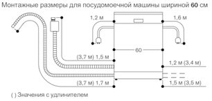 Встраиваемая посудомоечная машина Гаггенау DF480163F фото 3 в Казани и Татарстане Встраиваемая посудомоечная машина Gaggenau DF480163F фото 3 в Казани и Татарстане