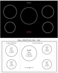 Варочный центр Lofra RNMG96MFT/5I BRONZE фото 2 в Казани и Татарстане