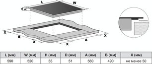 Варочная панель Haier HHY-Y64WBFLB фото 2 в Казани и Татарстане