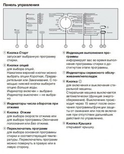 Стиральная машина с вертикальной загрузкой Миле WW610 WCS фото 3 в Казани и Татарстане Стиральная машина с вертикальной загрузкой Miele WW610 WCS фото 3 в Казани и Татарстане