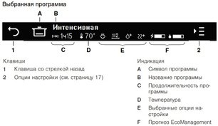 Встраиваемая посудомоечная машина Фауцуг AdoraDish V4000 AS4T-41114 фото 3 в Казани и Татарстане Встраиваемая посудомоечная машина V-ZUG AdoraDish V4000 AS4T-41114 фото 3 в Казани и Татарстане