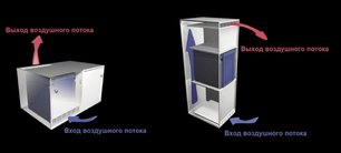 Минибар Дометик RH 423 LDA фото 2 в Казани и Татарстане Минибар Dometic RH 423 LDA фото 2 в Казани и Татарстане