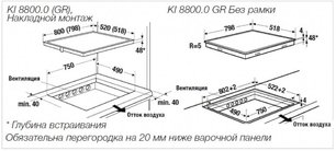 Варочная панель Куперсбуш KI 8800.0 GE фото 4 в Казани и Татарстане Варочная панель Kuppersbusch KI 8800.0 GE фото 4 в Казани и Татарстане