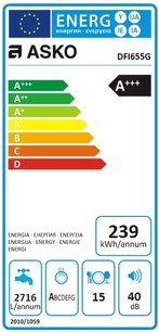Посудомоечная машина Аско DFI655G фото 4 в Казани и Татарстане Посудомоечная машина Asko DFI655G фото 4 в Казани и Татарстане