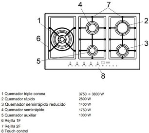 Варочная панель Пандо PGA-4490 фото 4 в Казани и Татарстане Варочная панель Pando PGA-4490 фото 4 в Казани и Татарстане