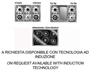 Варочный центр Restart ELG 117 фото 3 в Казани и Татарстане