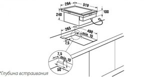 Фритюрница Kuppersbusch EFS 304.1 M фото 2 в Казани и Татарстане