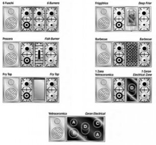 Варочный центр Restart GGL 135 FR фото 2 в Казани и Татарстане