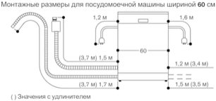 Встраиваемая посудомоечная машина Гаггенау DF271160 фото 3 в Казани и Татарстане Встраиваемая посудомоечная машина Gaggenau DF271160 фото 3 в Казани и Татарстане