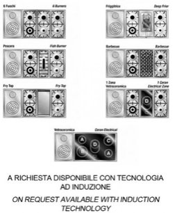 Варочный центр Restart GGL 145 фото 4 в Казани и Татарстане