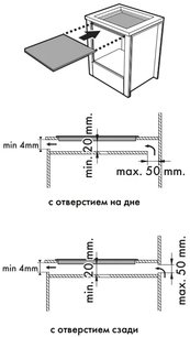 Варочная панель Смег SI964PM фото 4 в Казани и Татарстане Варочная панель Smeg SI964PM фото 4 в Казани и Татарстане