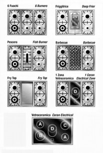 Варочный центр Restart ELG 112 фото 3 в Казани и Татарстане