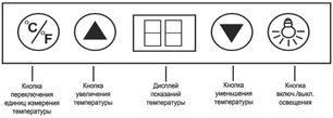 Винный шкаф Мэйвел MV28-BF1 (easy) фото 3 в Казани и Татарстане Винный шкаф Meyvel MV28-BF1 (easy) фото 3 в Казани и Татарстане