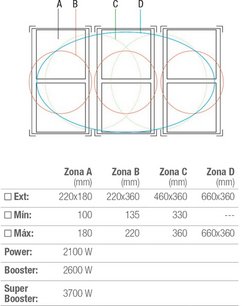 Индукционная варочная панель Pando PI-3800 AiRLINK фото 3 в Казани и Татарстане