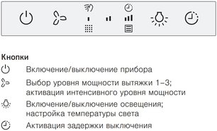 Встраиваемая вытяжка V-ZUG AiroClearCabinet V6000 AE6T9FTLG фото 3 в Казани и Татарстане