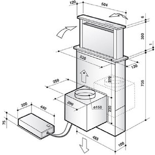 Вытяжка De Dietrich DHD 1101 X фото 4 в Казани и Татарстане