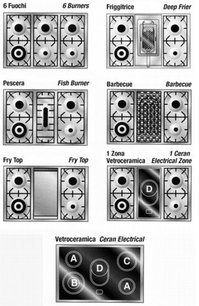 Варочный центр Restart ELG 046 фото 4 в Казани и Татарстане