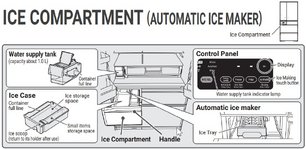 Холодильник Hitachi R-WXC740WH-XW фото 4 в Казани и Татарстане