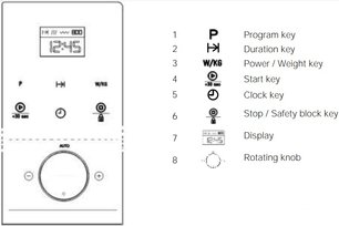 Встраиваемая микроволновая печь Teka ML 8200 BIS NIGHT RIVER BLACK фото 4 в Казани и Татарстане