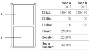 Индукционная варочная панель Пандо PI-DOM фото 4 в Казани и Татарстане Индукционная варочная панель Pando PI-DOM фото 4 в Казани и Татарстане