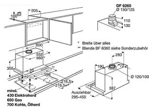 Вытяжка AEG DF6260ML фото 3 в Казани и Татарстане