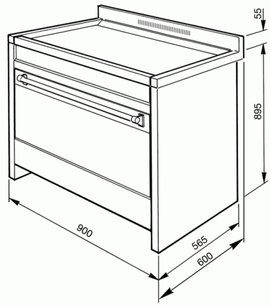 Варочный центр Smeg A1-7 фото 2 в Казани и Татарстане