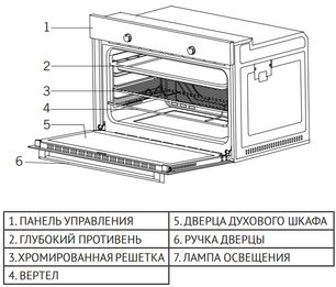 Духовой шкаф Кертинг OKB 5189 SX фото 4 в Казани и Татарстане Духовой шкаф Korting OKB 5189 SX фото 4 в Казани и Татарстане