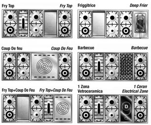 Варочный центр Restart ELG 150 фото 2 в Казани и Татарстане