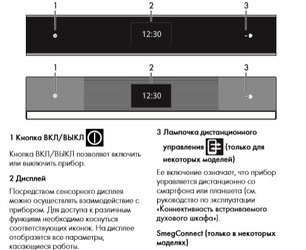 Духовой шкаф Smeg SFP6604WTPNR фото 3 в Казани и Татарстане
