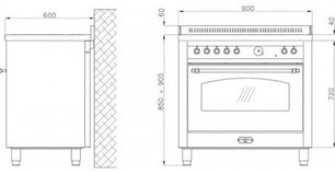 Варочный центр Lofra RLVD96MFTE/5I фото 4 в Казани и Татарстане