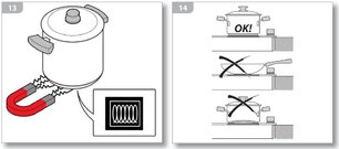 Индукционная варочная панель Barazza 1PBF7ID фото 3 в Казани и Татарстане