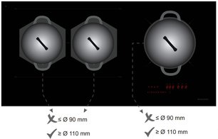 Индукционная варочная панель Barazza 1PIDC90N фото 3 в Казани и Татарстане