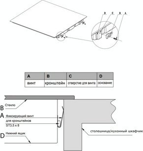 Варочная панель Haier HHY-Y64FFVW фото 4 в Казани и Татарстане