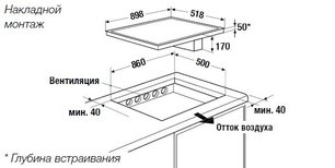Варочная панель с вытяжкой Куперсбуш KMI 9800.0 SR Stainless Steel фото 3 в Казани и Татарстане Варочная панель с вытяжкой Kuppersbusch KMI 9800.0 SR Stainless Steel фото 3 в Казани и Татарстане