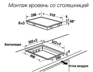 Индукционная варочная панель Куперсбуш VKI 3850.0 SR фото 4 в Казани и Татарстане Индукционная варочная панель Kuppersbusch VKI 3850.0 SR фото 4 в Казани и Татарстане