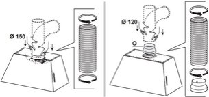Вытяжка настенная Bertazzoni KR110HER1NEDC фото 4 в Казани и Татарстане