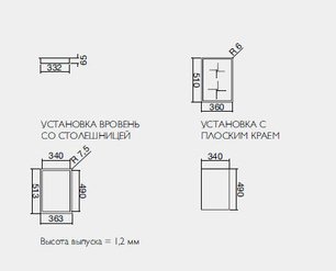 Независимая варочная панель Barazza 1PLB2IDN фото 4 в Казани и Татарстане